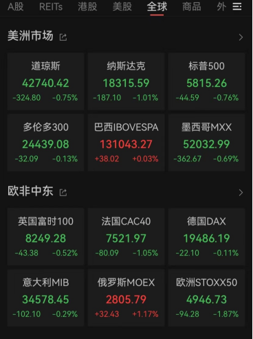 配配网配资 刚刚朝鲜大消息！朝鲜约140万名青年同盟干部和青年学生报名参军或复队